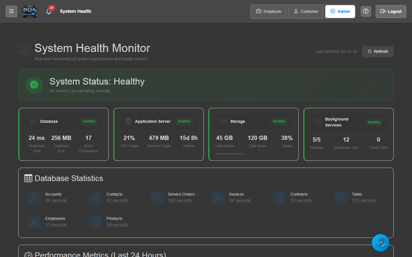 GPU-Accelerated Performance