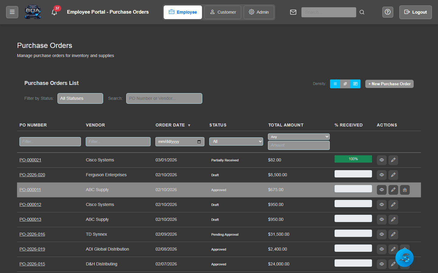 Automated Purchase Orders